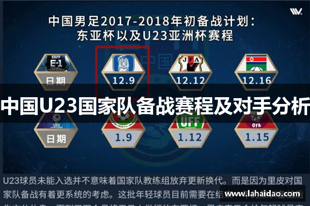 中国U23国家队备战赛程及对手分析